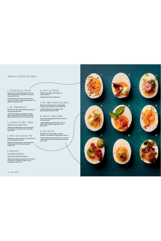 Becht Livre Girl Dinner 2025