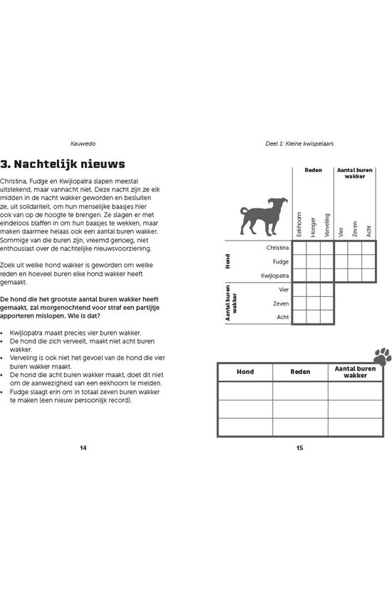 BBNC Livre Kauwedo 75 Hondsmoeilijke Misdaadmysteries 2025