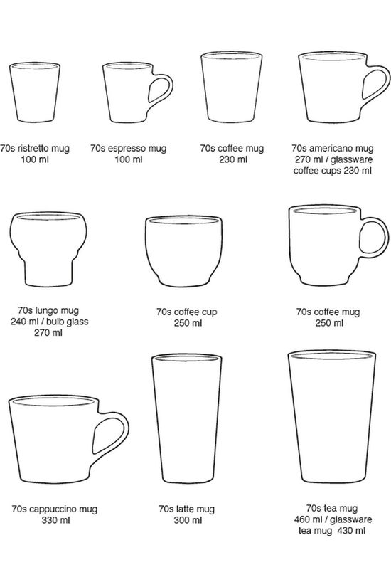 HKLiving Beker 70S Ceramics: Café Cups Lagoon (Set Of 4) Lagoon